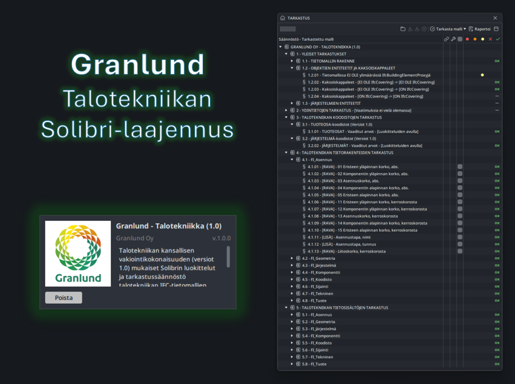Granlund - Talotekniikkalaajennus